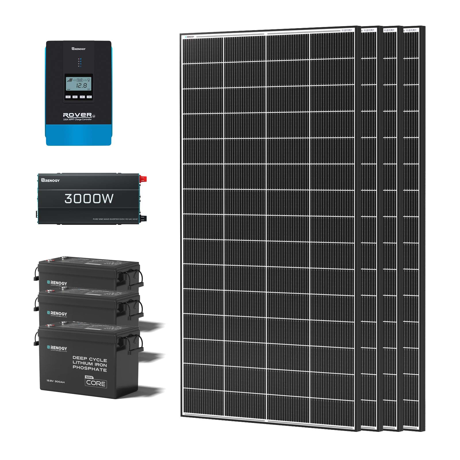 10.8kWh Power Kit | 4*320W Panel, 3000W Inverter